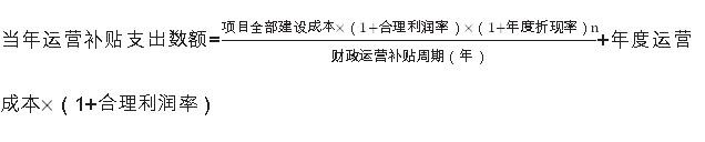 ESG戰略目標